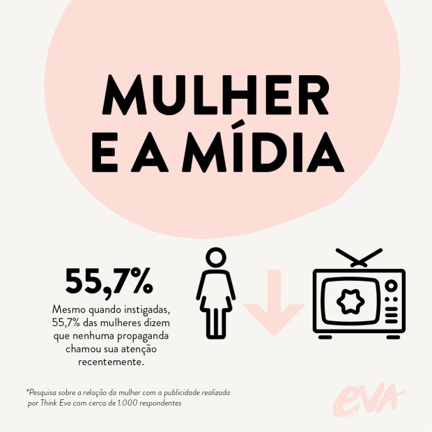 INFOGRAFICOS EVA2