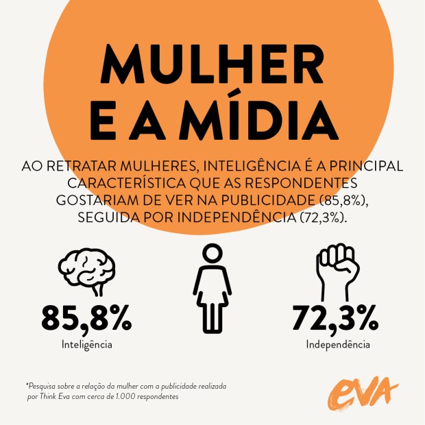 INFOGRAFICOS EVA4