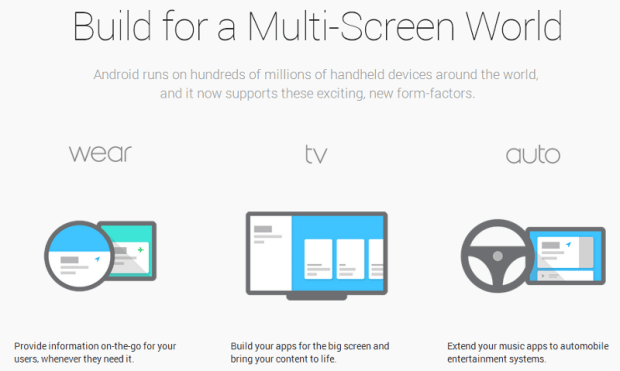 android-wear-tv-auto